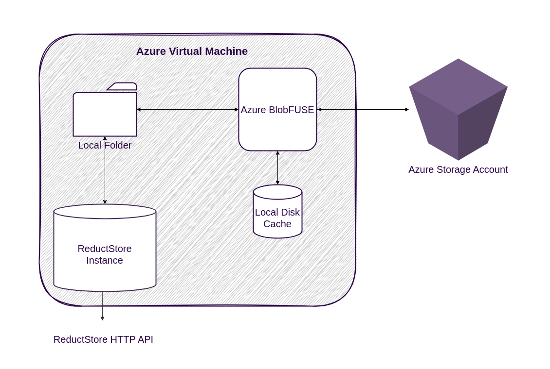 Azure Virtual Machine with ReductStore integration